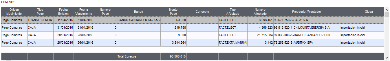 Pagomas eg2.PNG